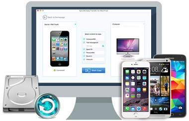 Mac にデータをバッグアップ;データ復元