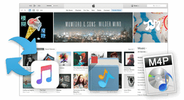 iTunes DRM オーディオを変換